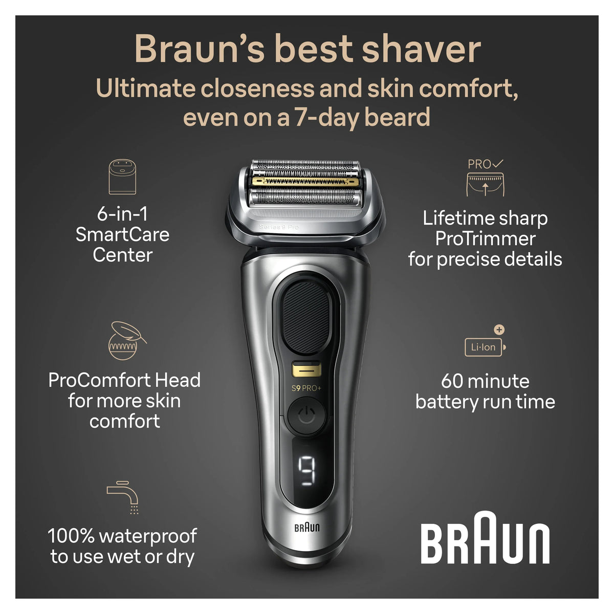 Series 9 PRO+ Electric Shaver with 6-in-1 SmartCare Center, ProComfort Head, 9597cc